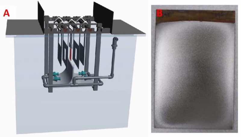 Figure 1 - (A) Image of the trivalent chromium plating tank and (B) image of a 4" × 6" steel panel after electrodeposition.