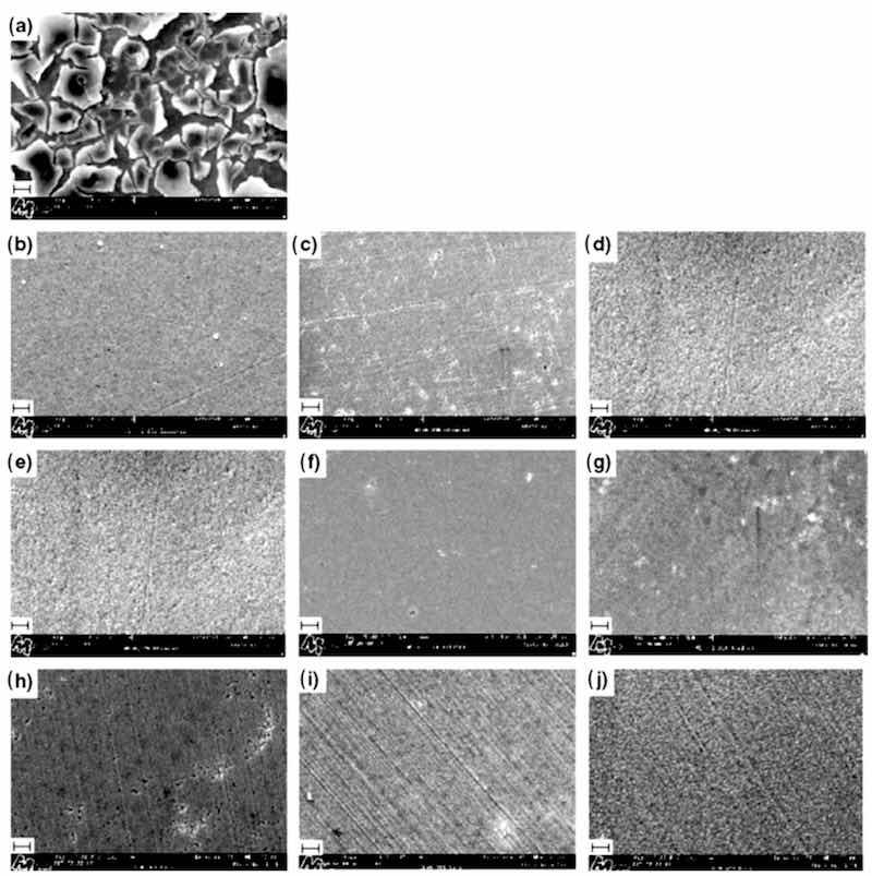 Figure 9. SEM micrographs of Ni coating of 2.0 C cm−2 obtained chronoamperometrically from −0.20 to −1.40 V. Electrolytic solution: (a) Wath (W1); (b) W1 + 0.26 M glycerol, (c) W1 + 0.39 M glycerol, (d) W2 + 0.52 M glycerol, (e) W1 + 0.26 M mannitol, (f) W1 + 0.39 M mannitol, (g) W2 + 0.52 M mannitol; (h) W1 + 0.26 M sorbitol, (i) W1 + 0.39 M sorbitol, and (j) W2 + 0.52 M sorbitol. Reprinted with permission from [179].